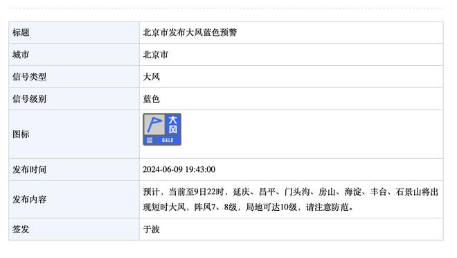 国家队依然不可或缺，J罗社媒晒照：以不错的方式回归！