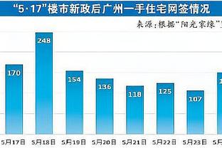 瓜帅：波帅的足球风格令我惊叹，从他在横滨水手时就关注他了